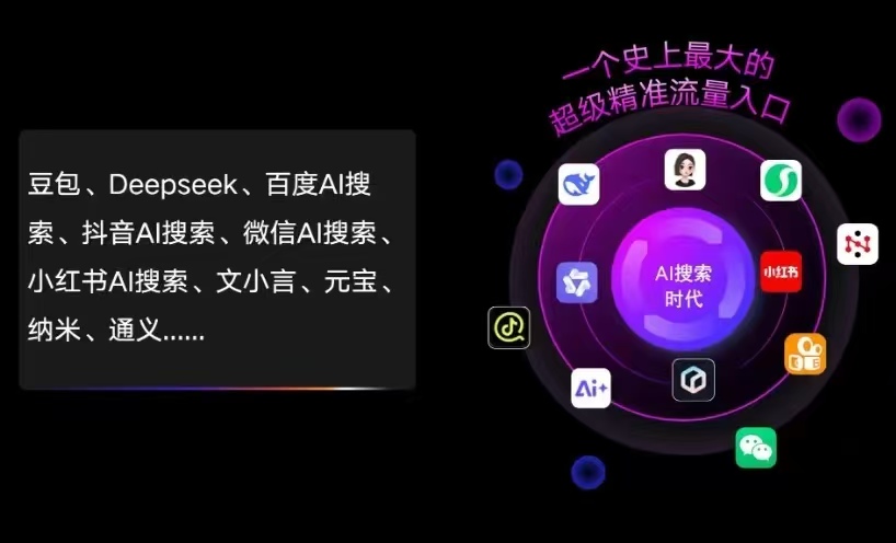 向阳区AI智能推广新玩法，抢占搜索时代免费精准客源