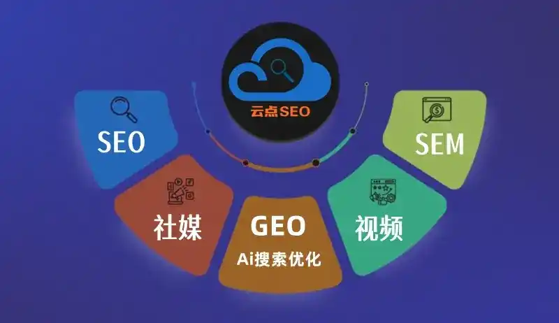 向阳区GEO优化：AI智能体时代取代SEO的全新内容优化逻辑