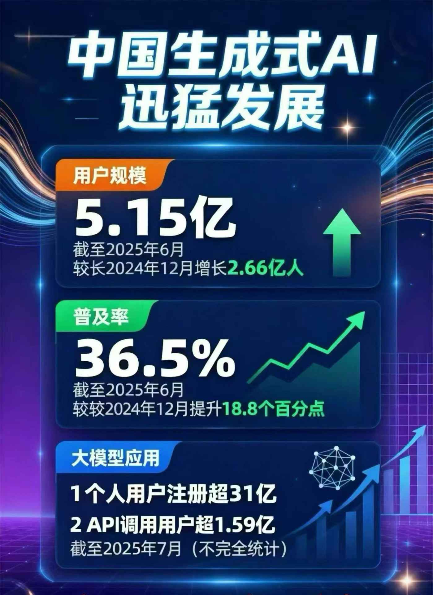 向阳区豆包GEO优化是什么？内容创作核心逻辑解析