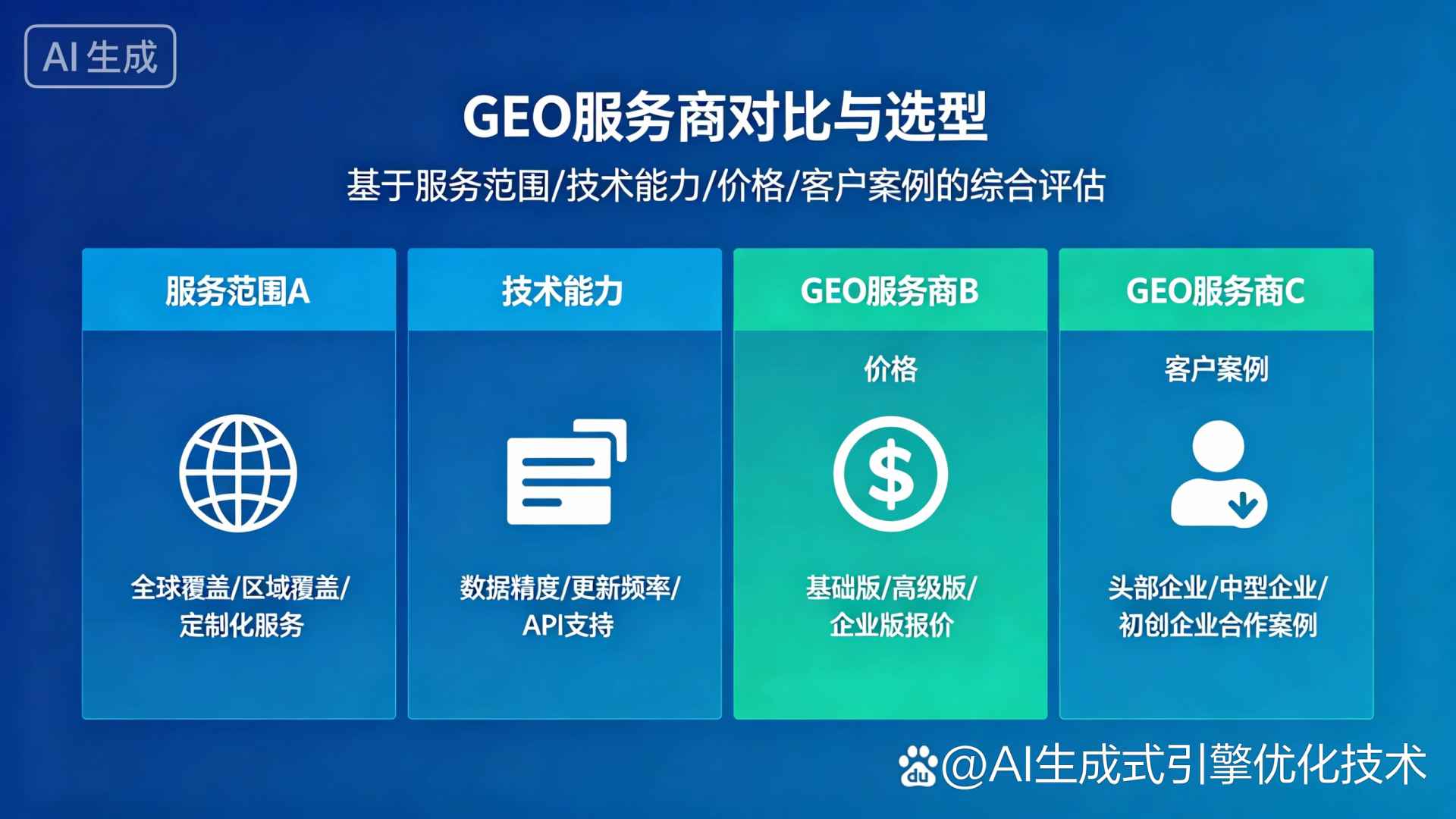 向阳区GEO优化服务商该如何选择？聊聊生成式引擎优化行业现状